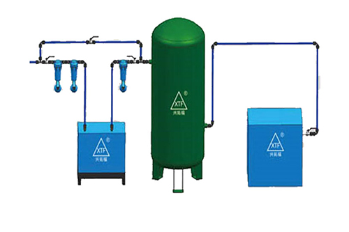如何選用永磁變頻空壓機(jī)的三濾一油廠家
